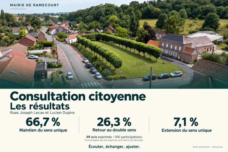 Consultation citoyenne : les résultats et la poursuite du dialogue avec les riverains